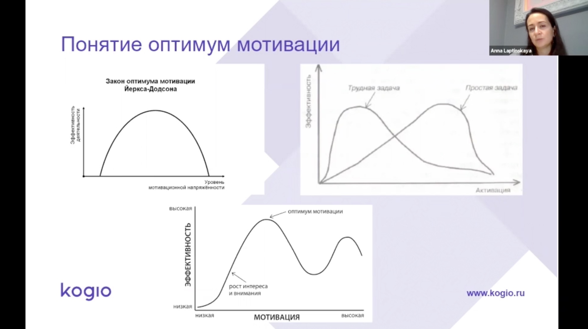 Фрагмент вебинара